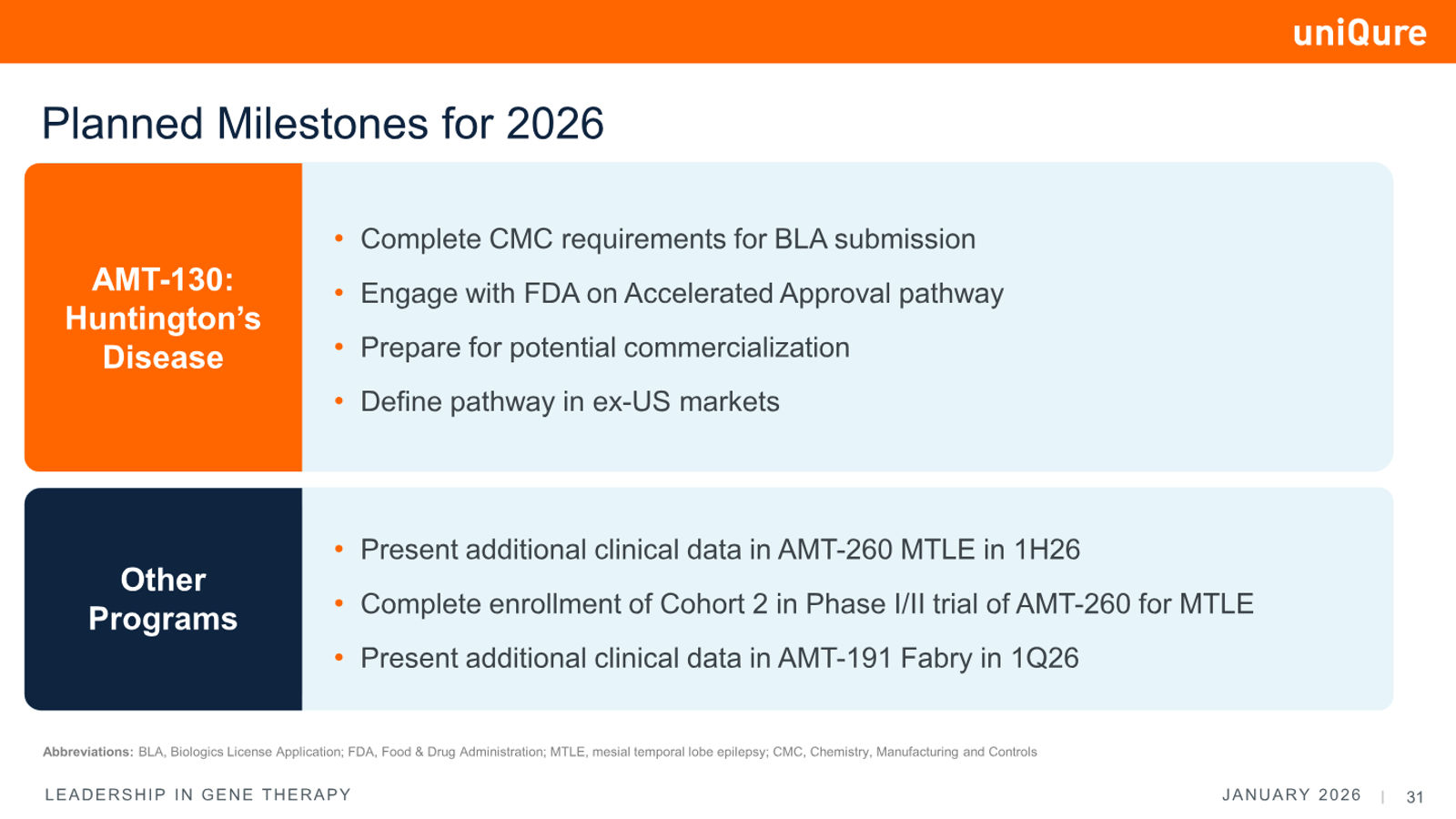 uniQure Corporate Presentation January 2026 — slide 31 of 34