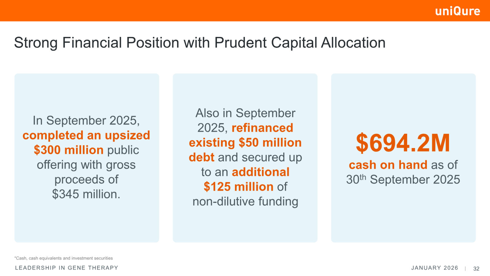 uniQure Corporate Presentation January 2026 — slide 32 of 34