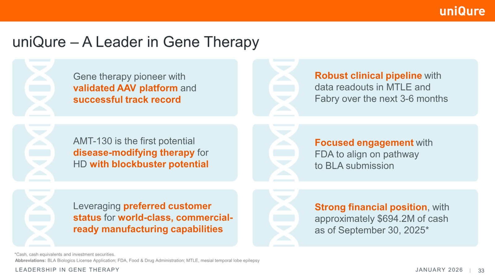 uniQure Corporate Presentation January 2026 — slide 33 of 34