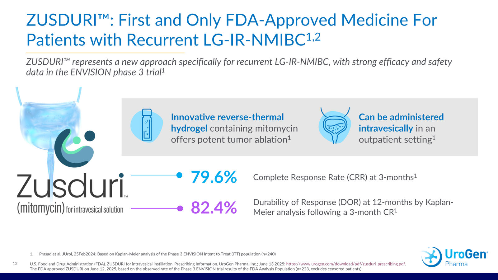 UroGen Corporate Presentation March 2026 — slide 12 of 30