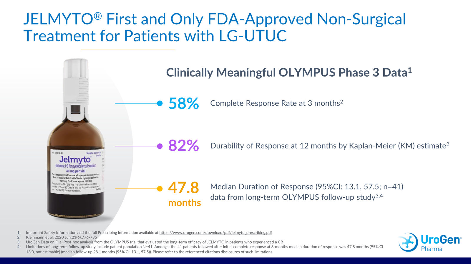 UroGen Corporate Presentation March 2026 — slide 20 of 30