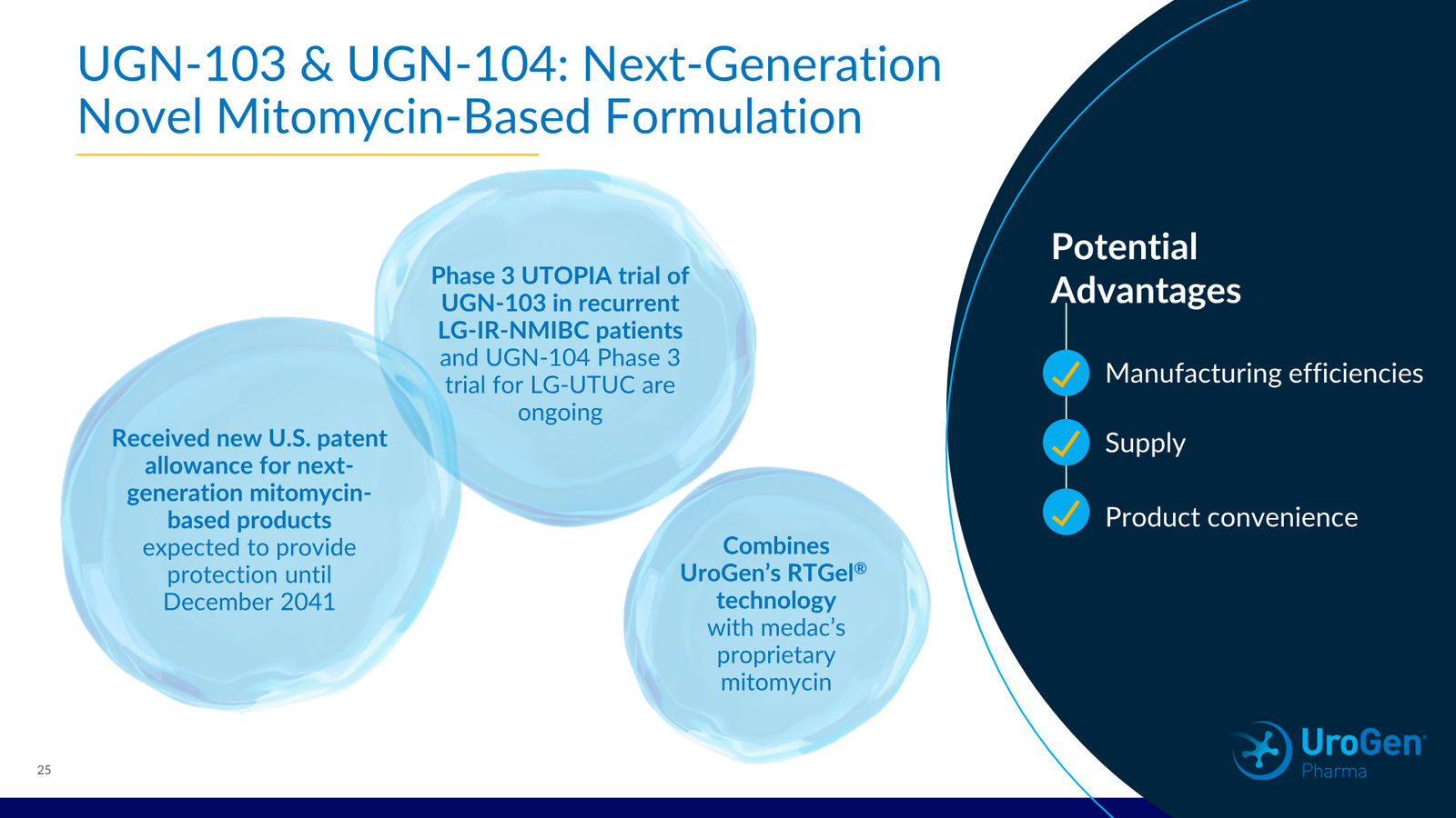 UroGen Corporate Presentation March 2026 — slide 25 of 30