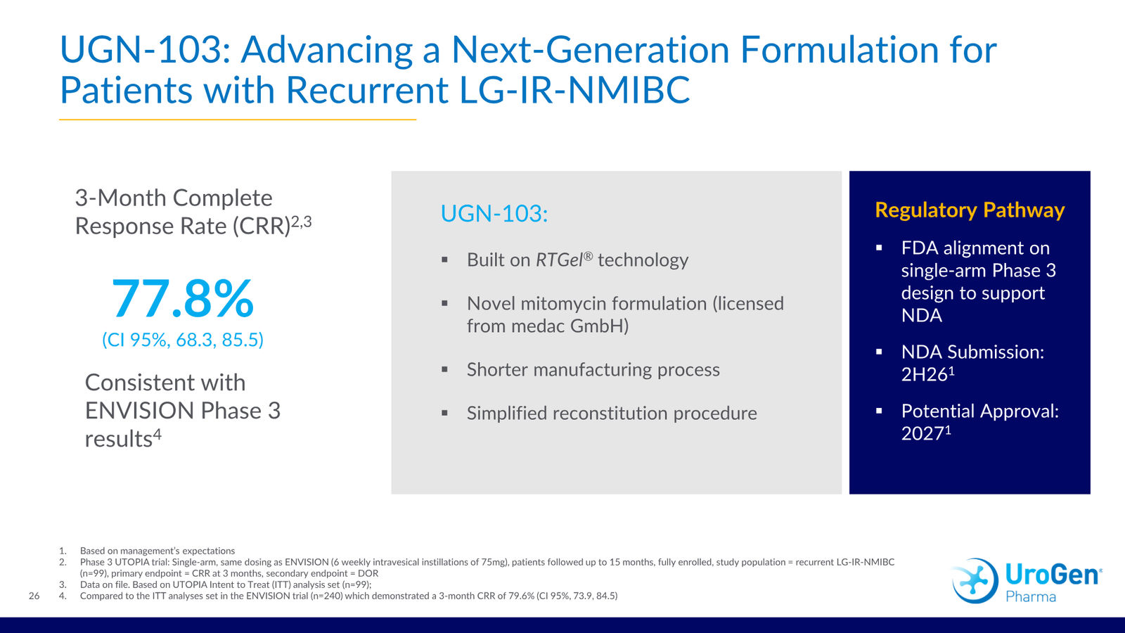 UroGen Corporate Presentation March 2026 — slide 26 of 30
