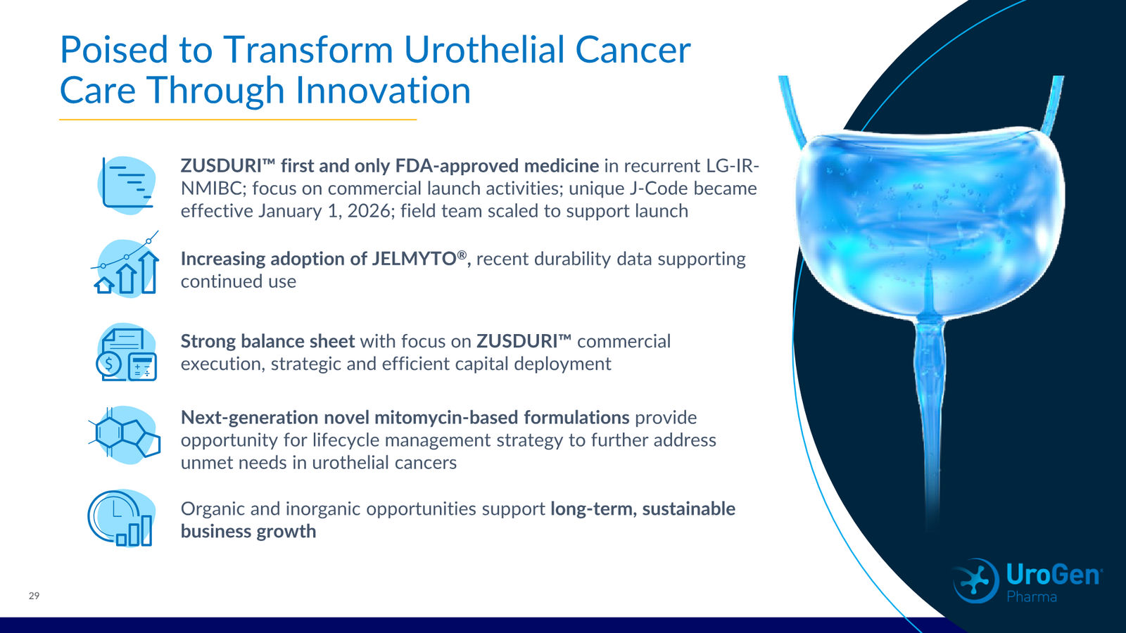 UroGen Corporate Presentation March 2026 — slide 29 of 30