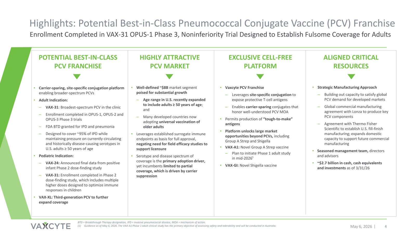 Vaxcyte Corporate Presentation — slide 4 of 68