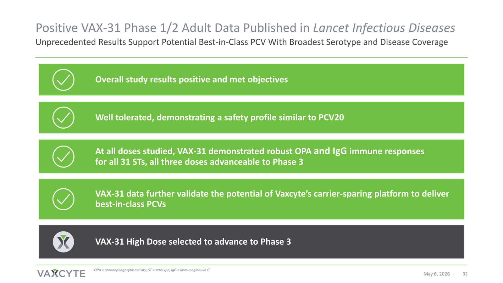 Vaxcyte Corporate Presentation — slide 32 of 68
