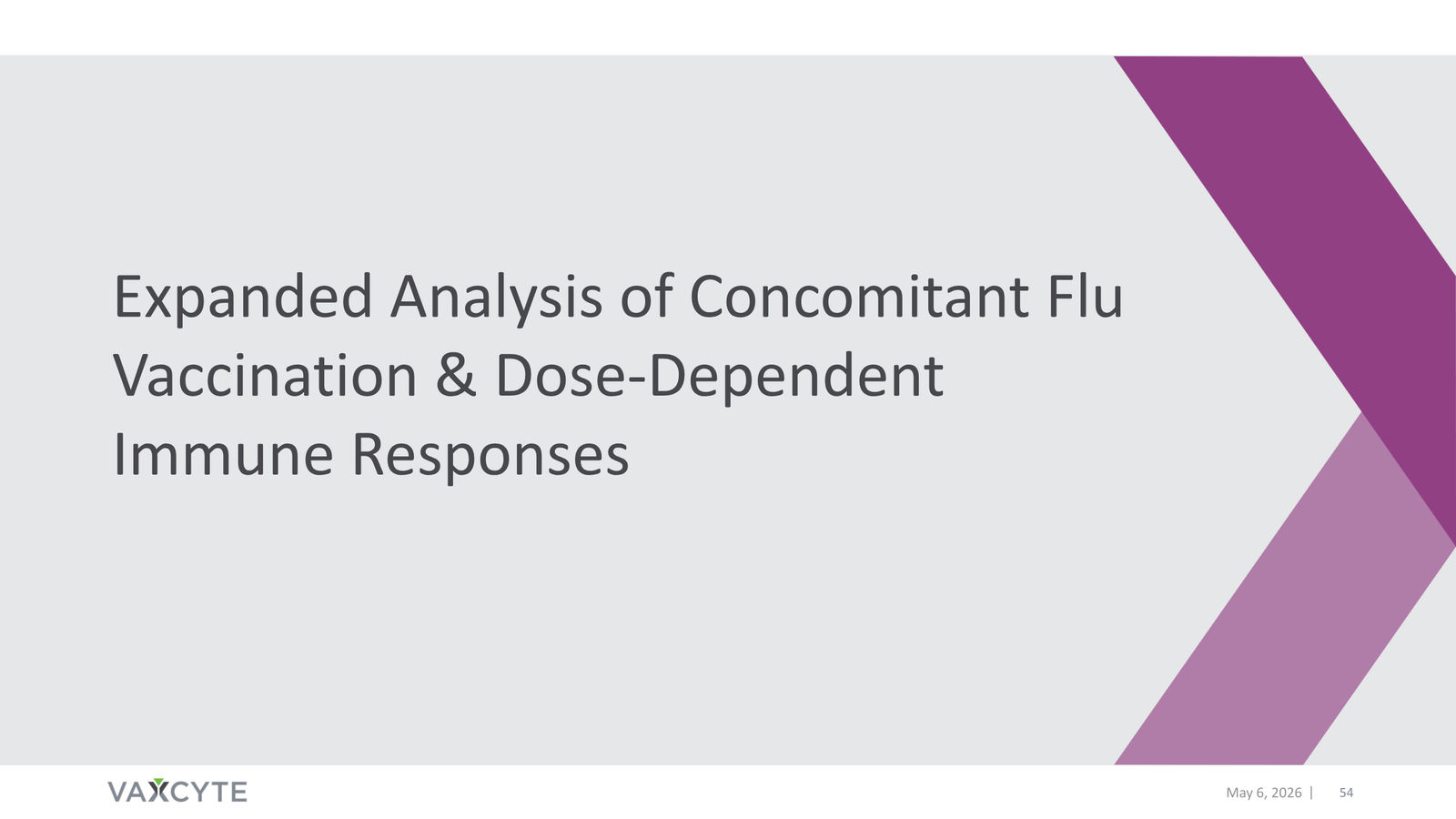 Vaxcyte Corporate Presentation — slide 54 of 68