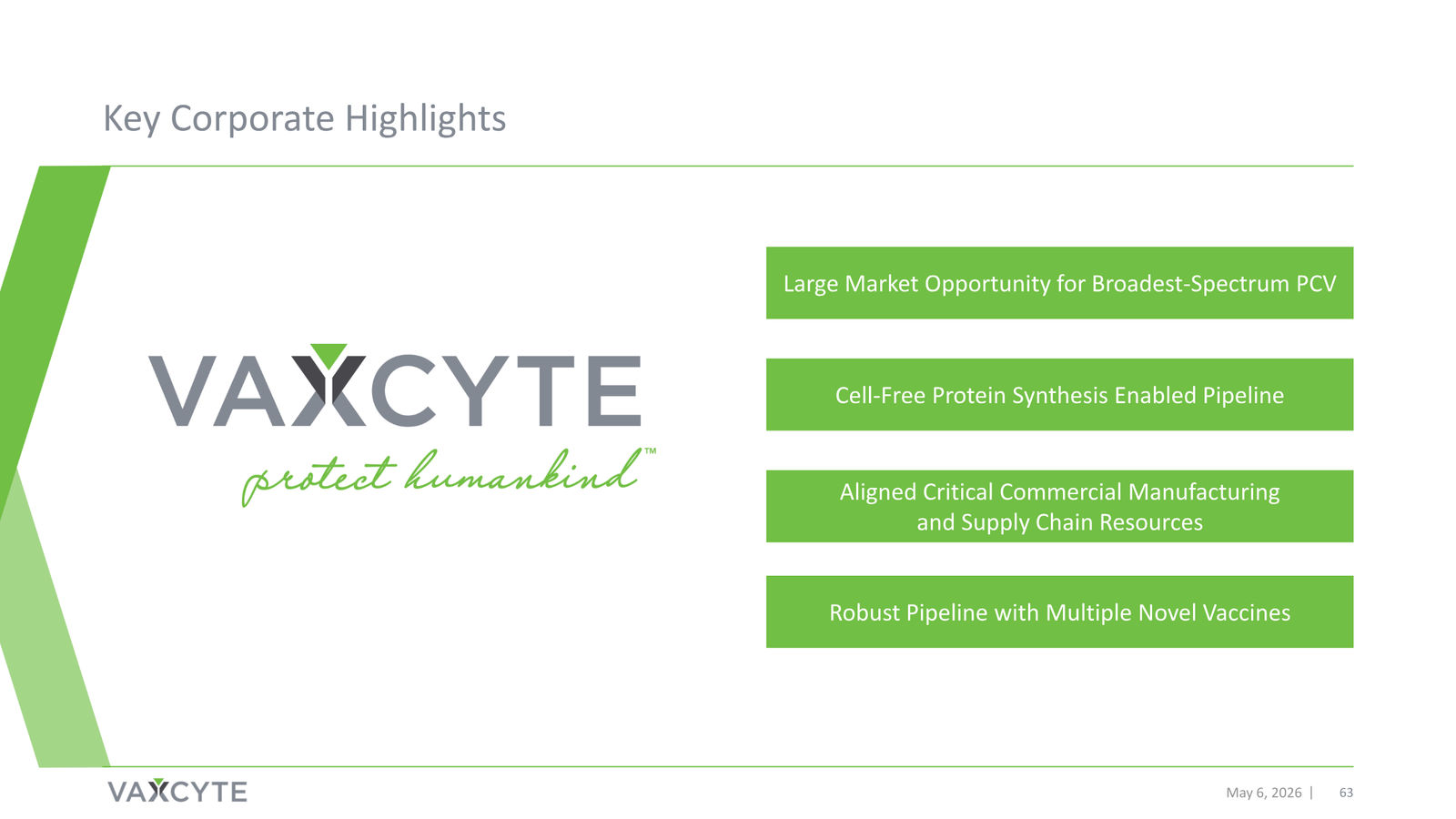 Vaxcyte Corporate Presentation — slide 63 of 68