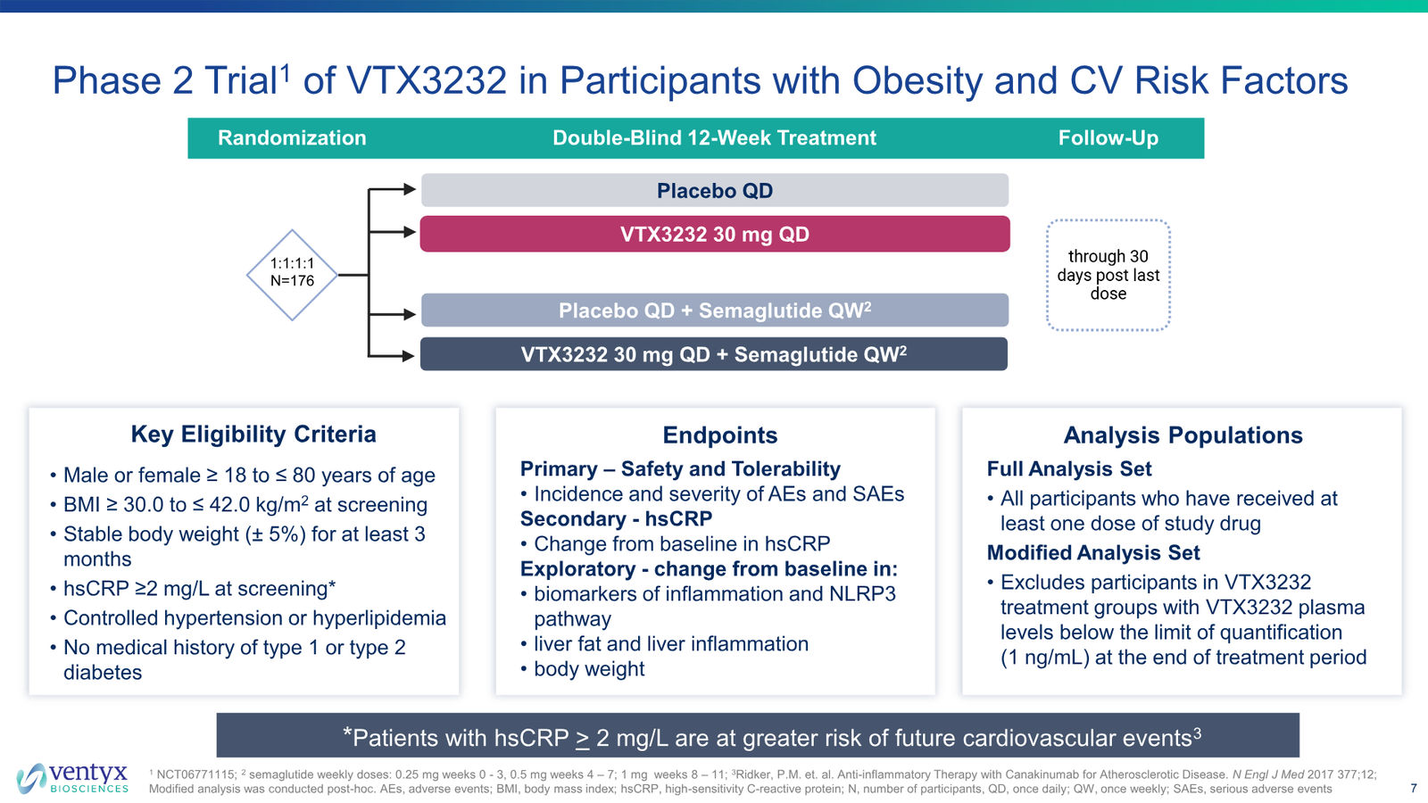 Ventyx Corporate Presentation — slide 7 of 30