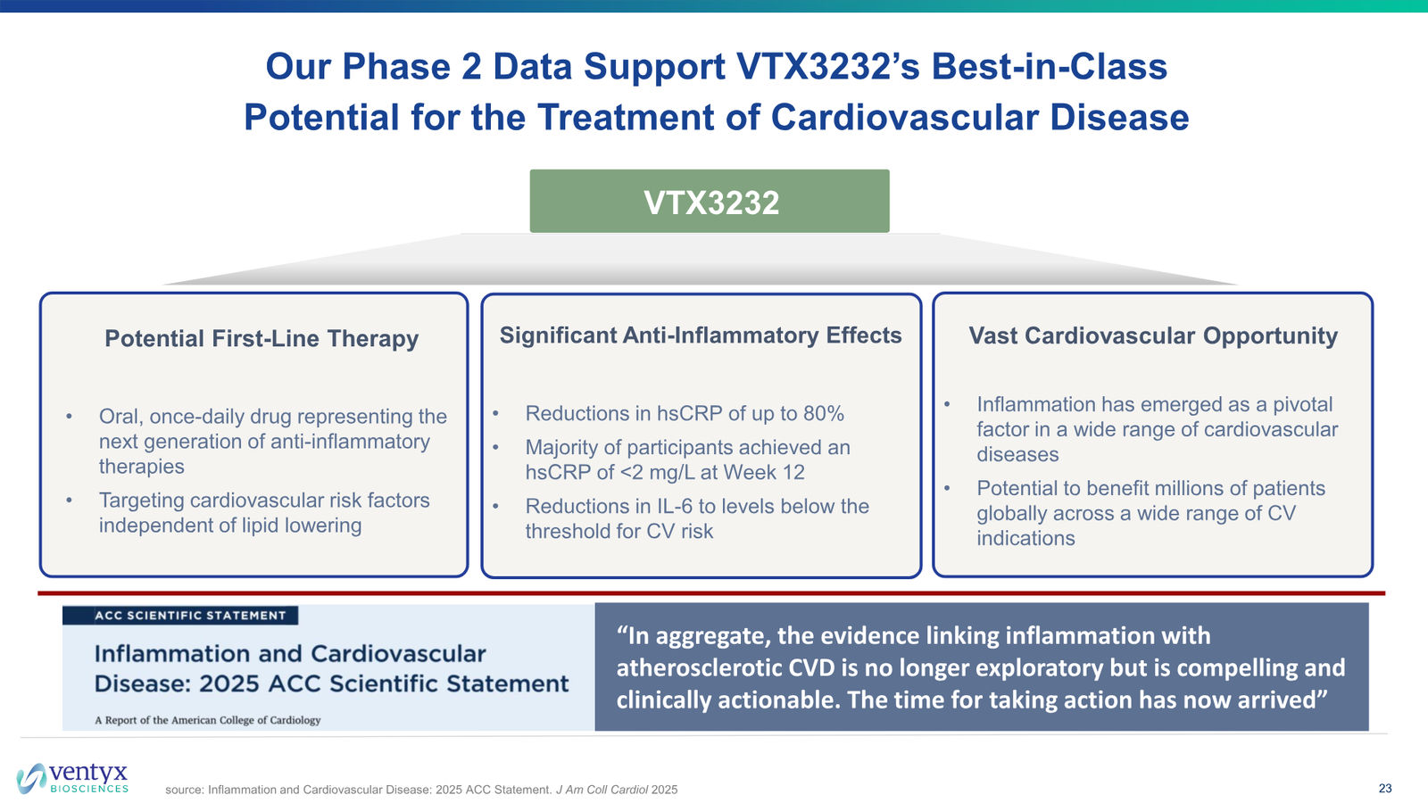 Ventyx Corporate Presentation — slide 23 of 30