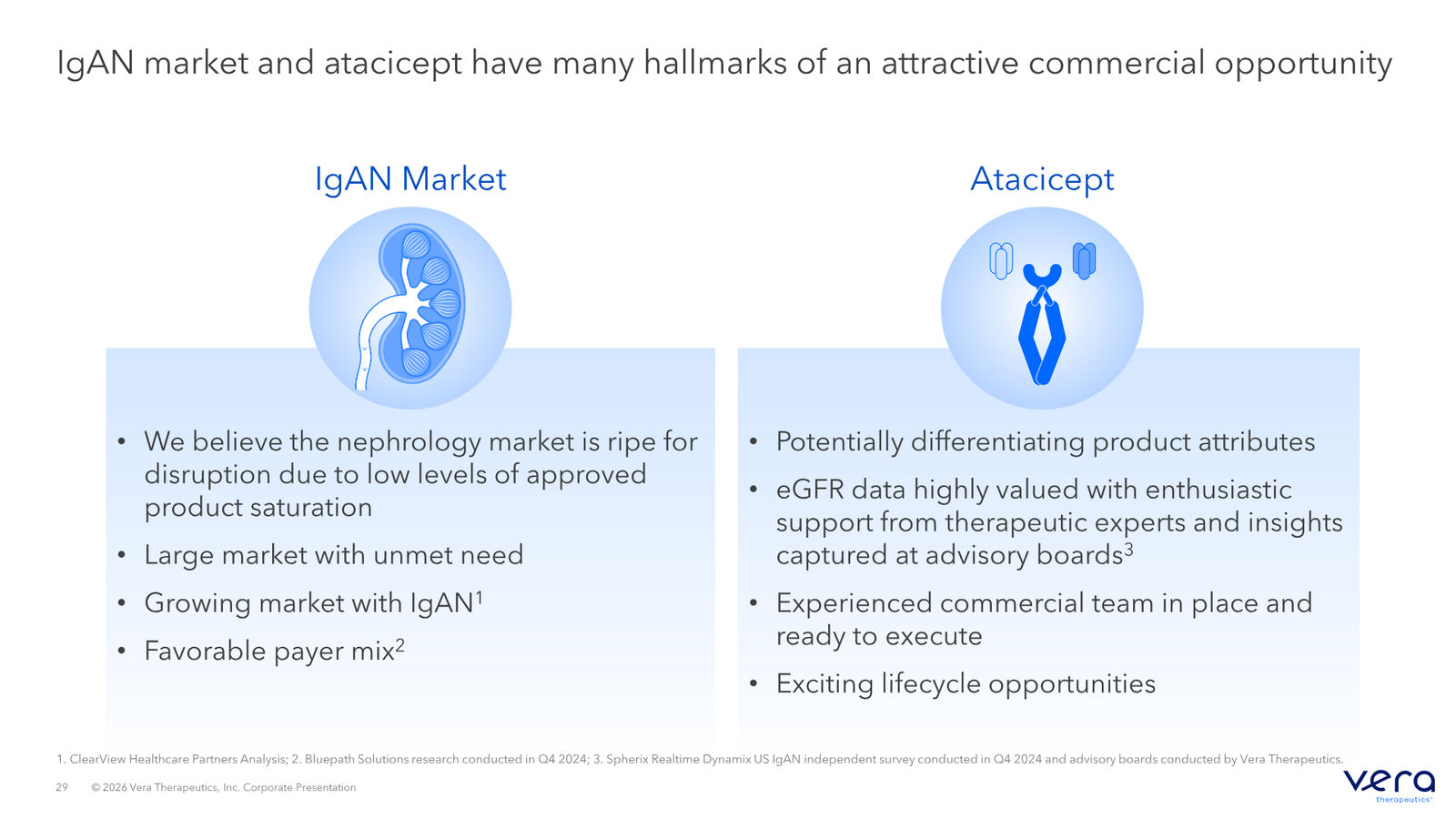 Vera Therapeutics Corporate Deck April 2026 — slide 29 of 32
