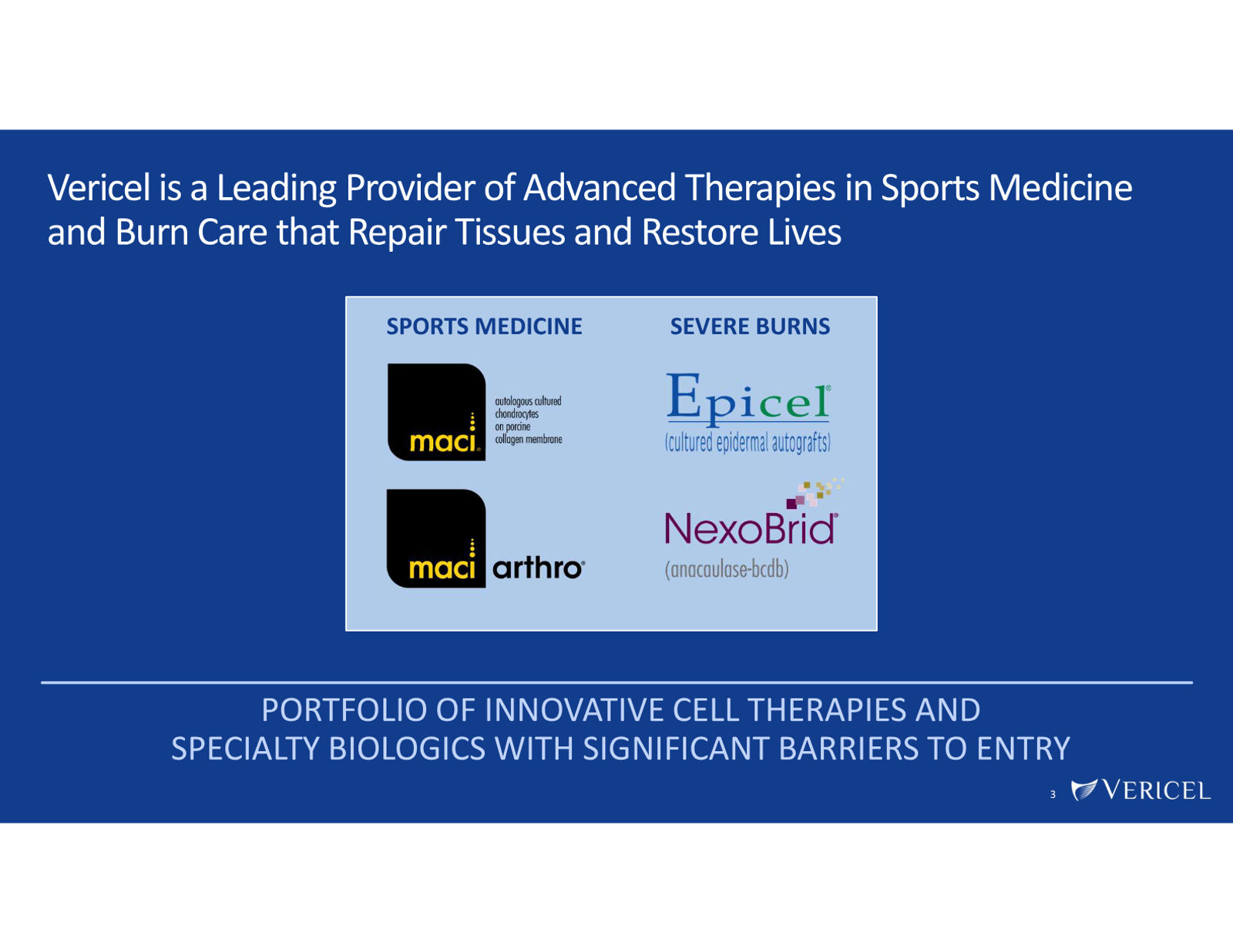 Vericel Corporate Presentation — March 2026 — slide 3 of 23