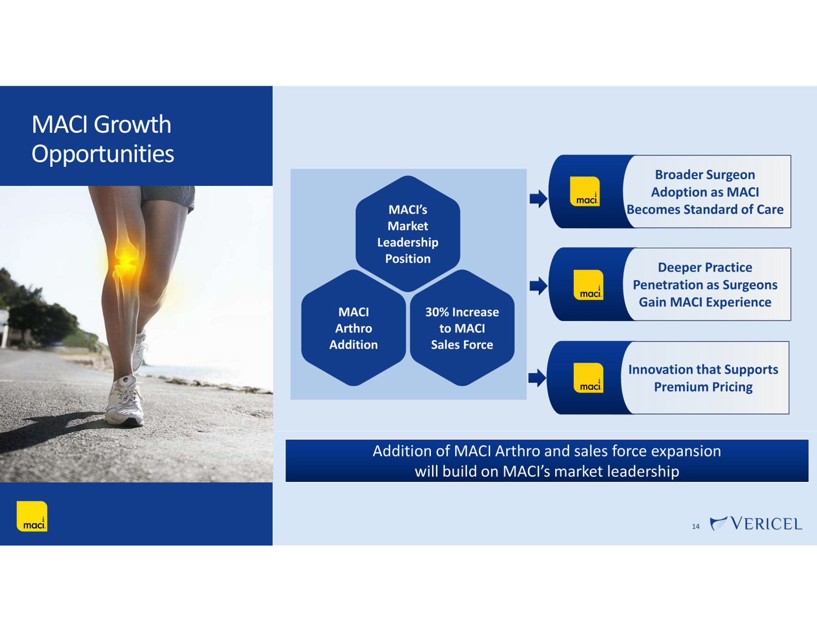 Vericel Corporate Presentation — March 2026 — slide 14 of 23