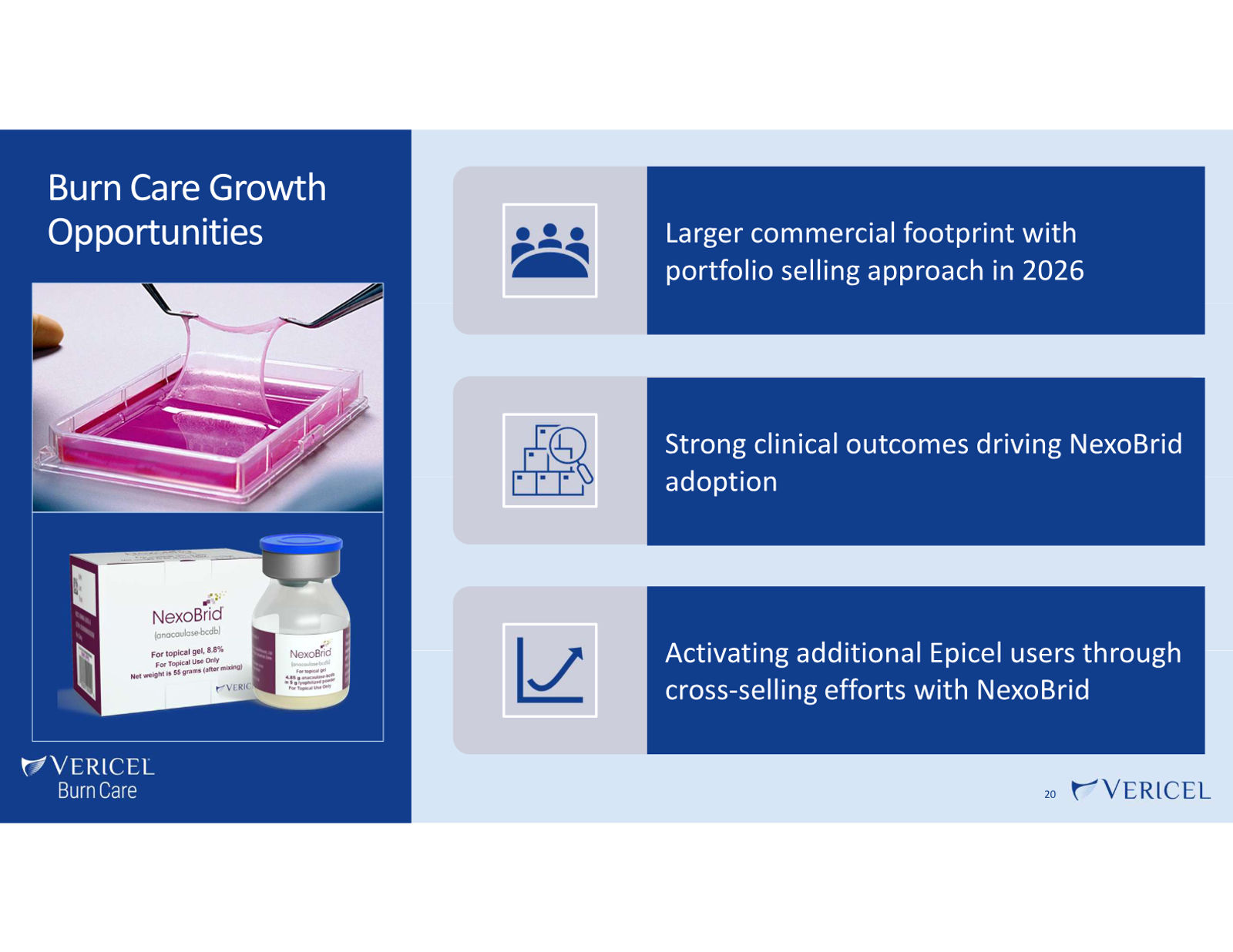 Vericel Corporate Presentation — March 2026 — slide 20 of 23