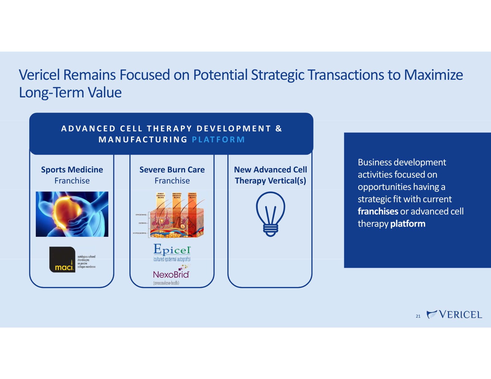 Vericel Corporate Presentation — March 2026 — slide 21 of 23