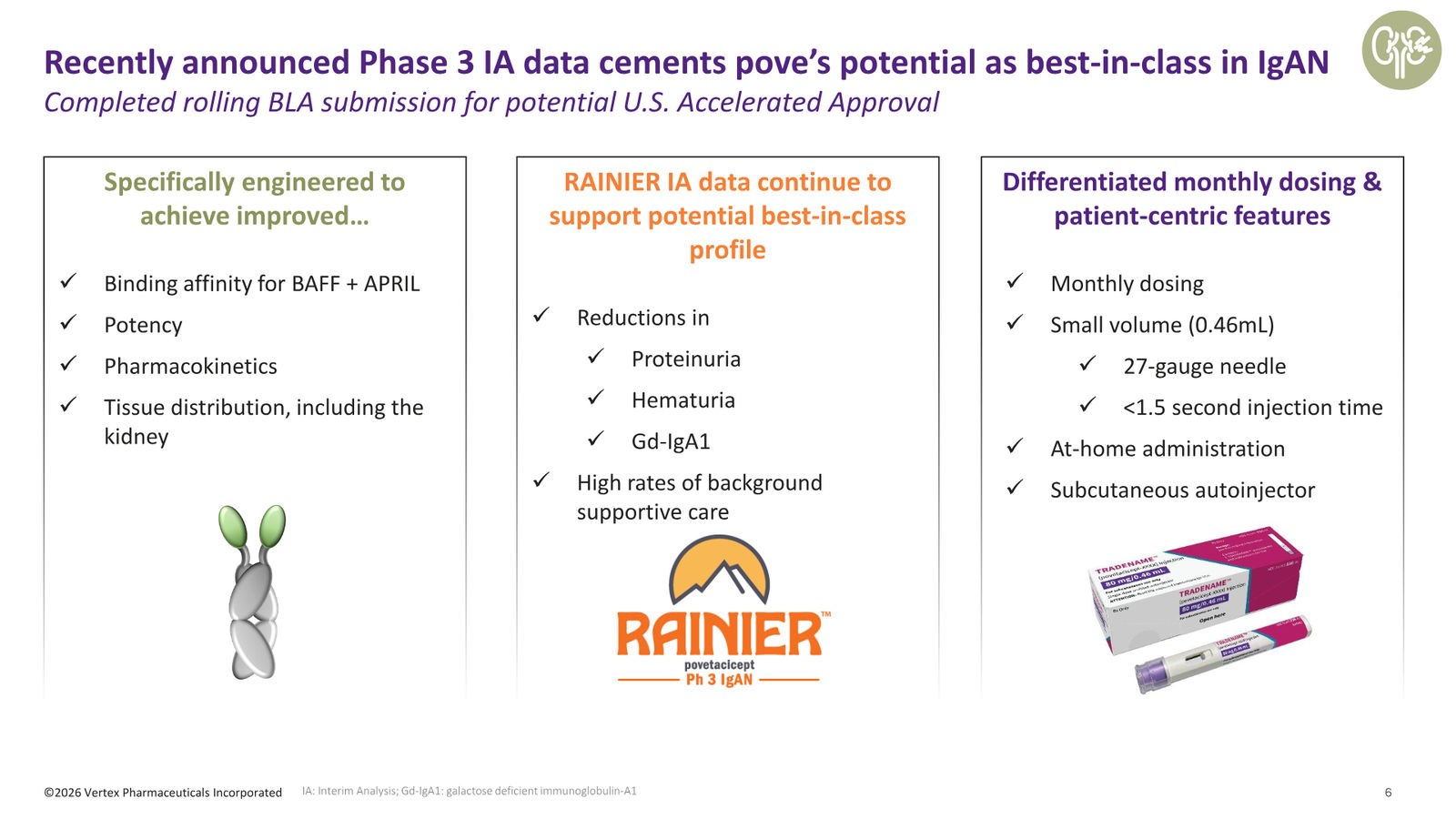 Vertex Q1 2026 Earnings Presentation — slide 6 of 19