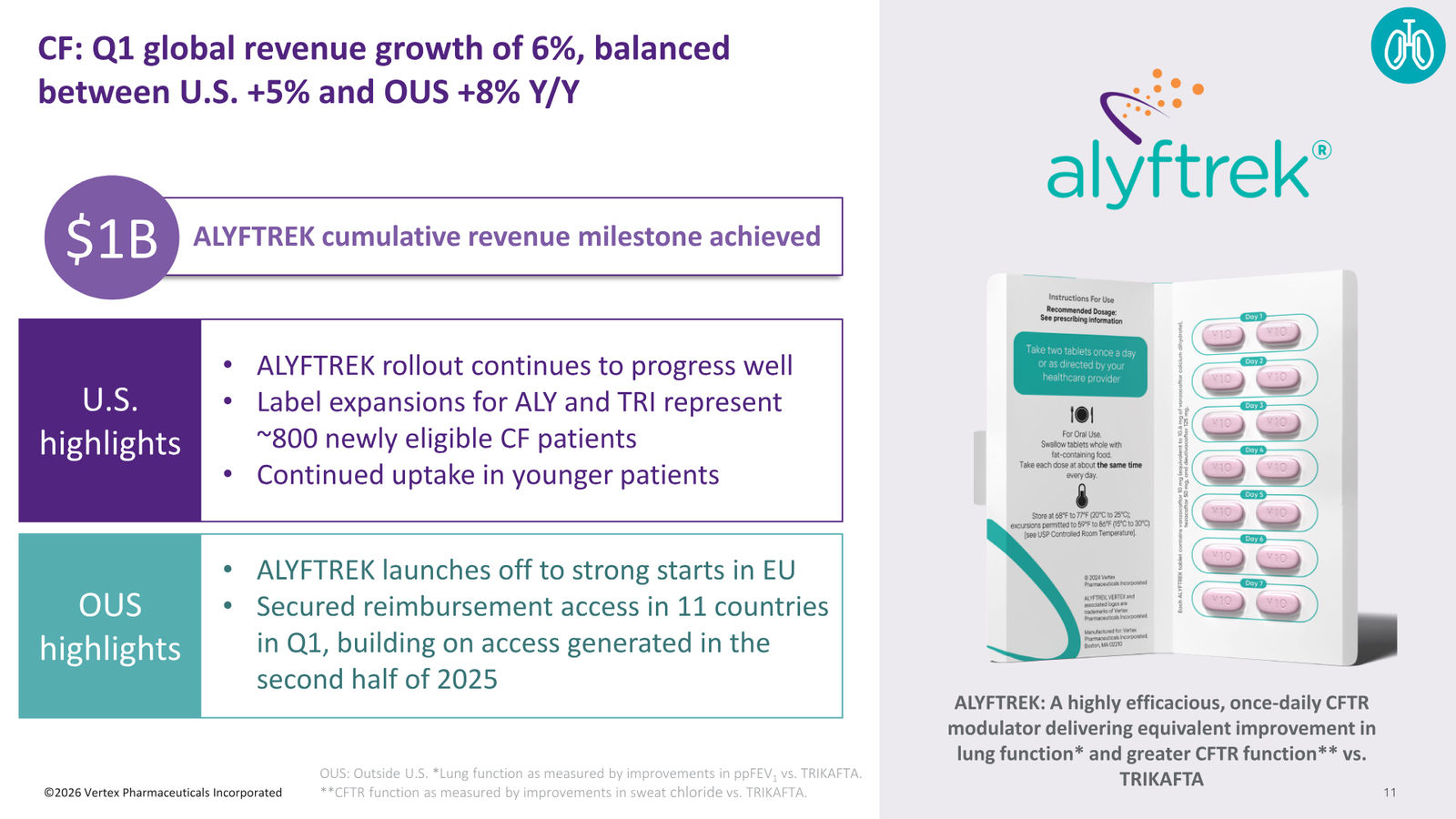 Vertex Q1 2026 Earnings Presentation — slide 11 of 19