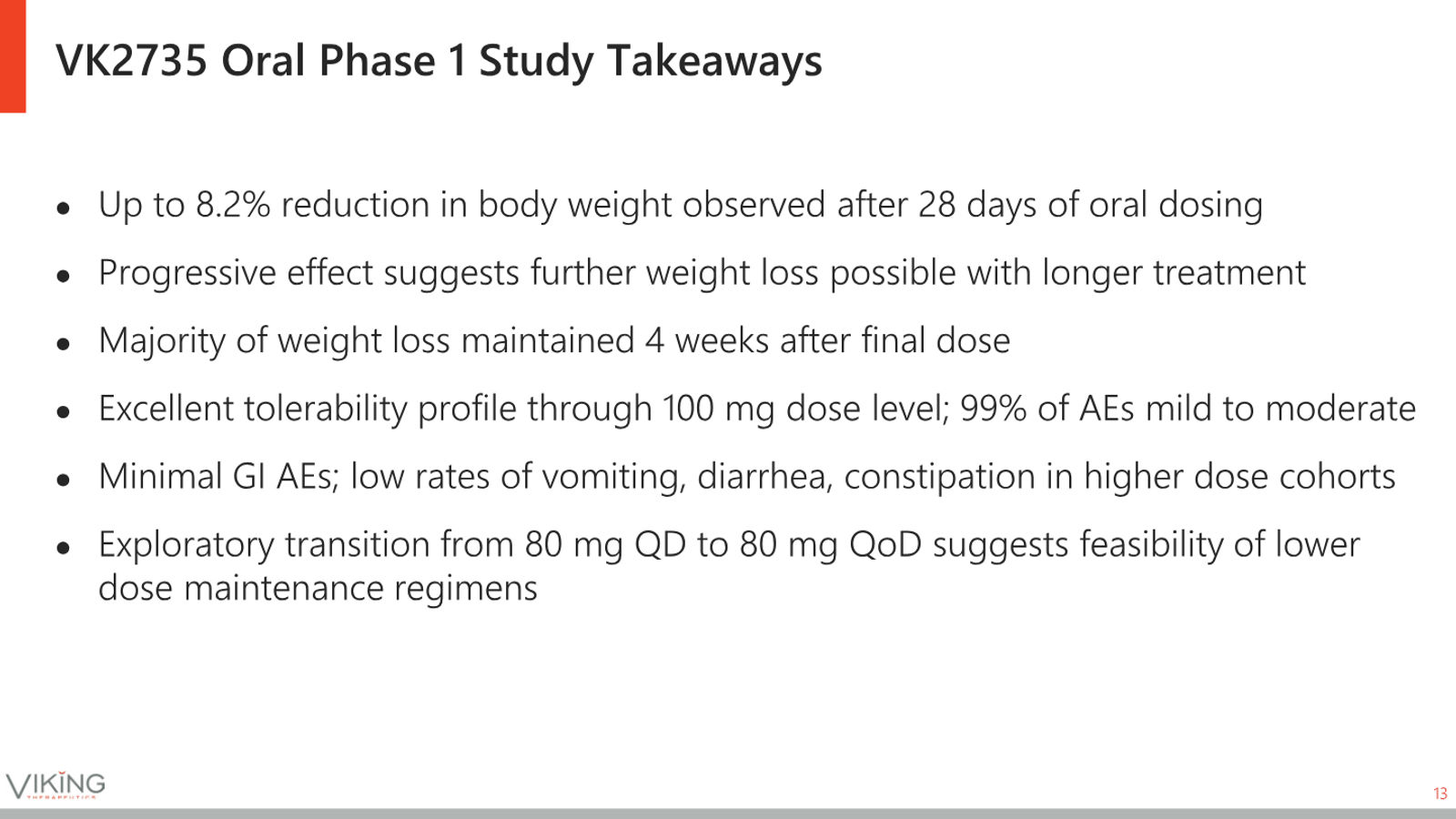 Viking Therapeutics Corporate Presentation May 2026 — slide 13 of 37