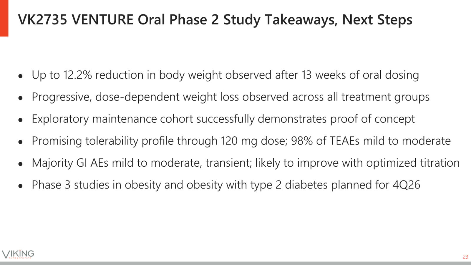 Viking Therapeutics Corporate Presentation May 2026 — slide 23 of 37