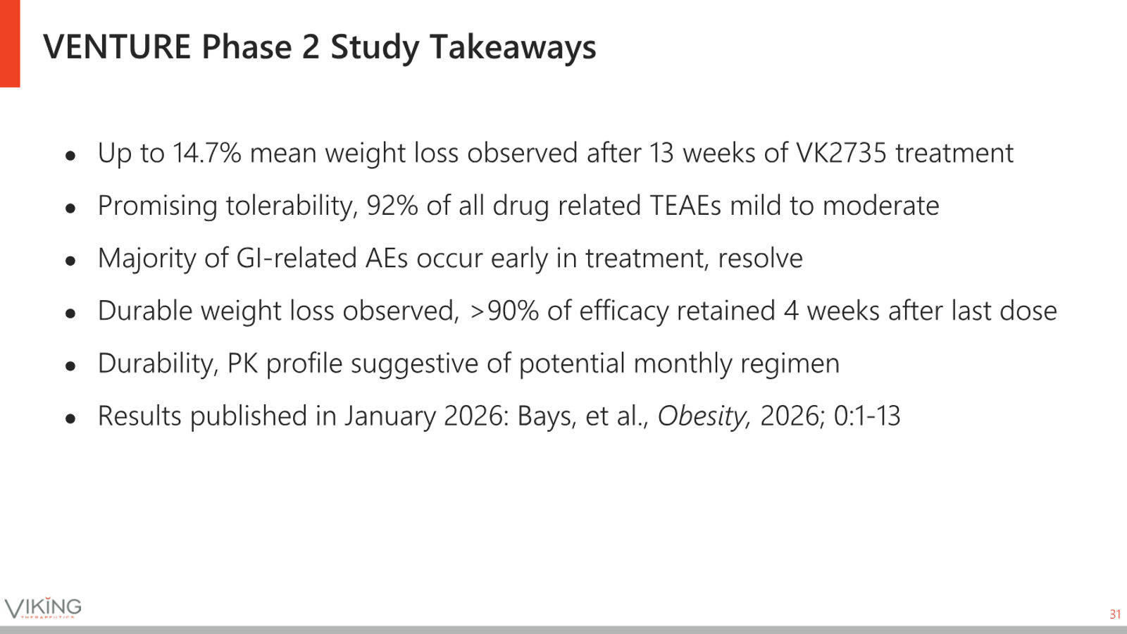 Viking Therapeutics Corporate Presentation May 2026 — slide 31 of 37