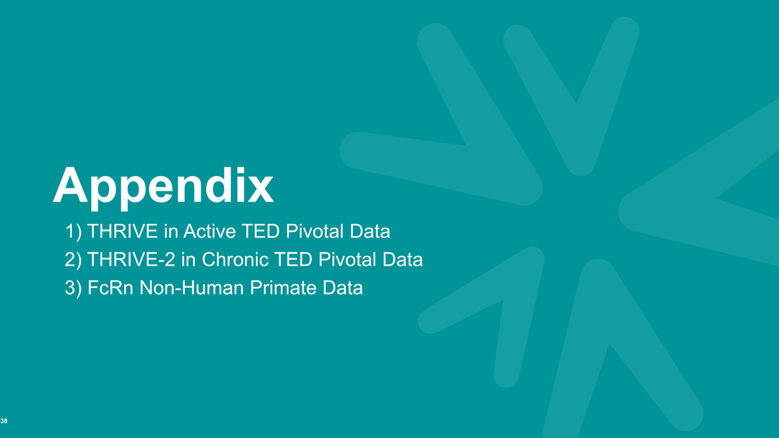Viridian Corporate Deck March 2026 (REVEAL Update) — slide 38 of 62