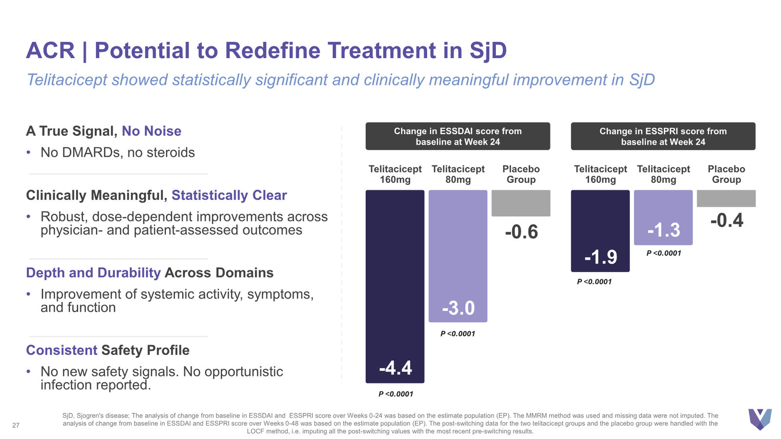 Vor Bio Corporate Presentation March 2026 — slide 27 of 42