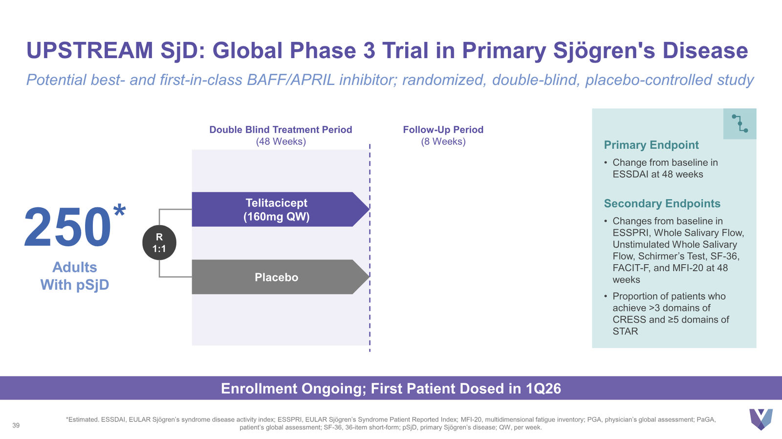 Vor Bio Corporate Presentation March 2026 — slide 39 of 42