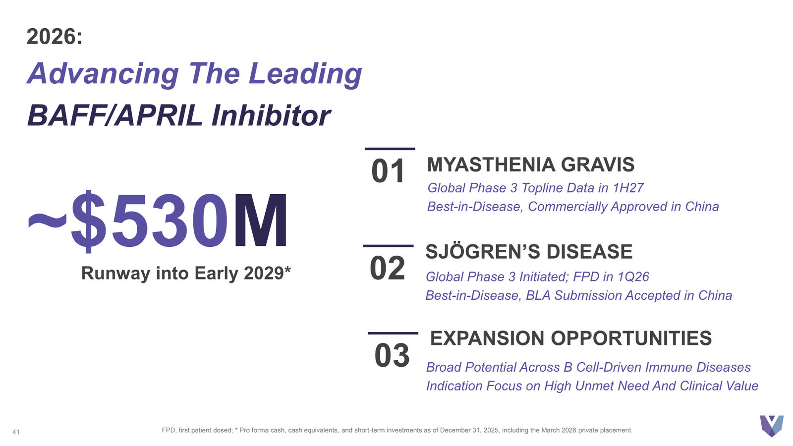 Vor Bio Corporate Presentation March 2026 — slide 41 of 42