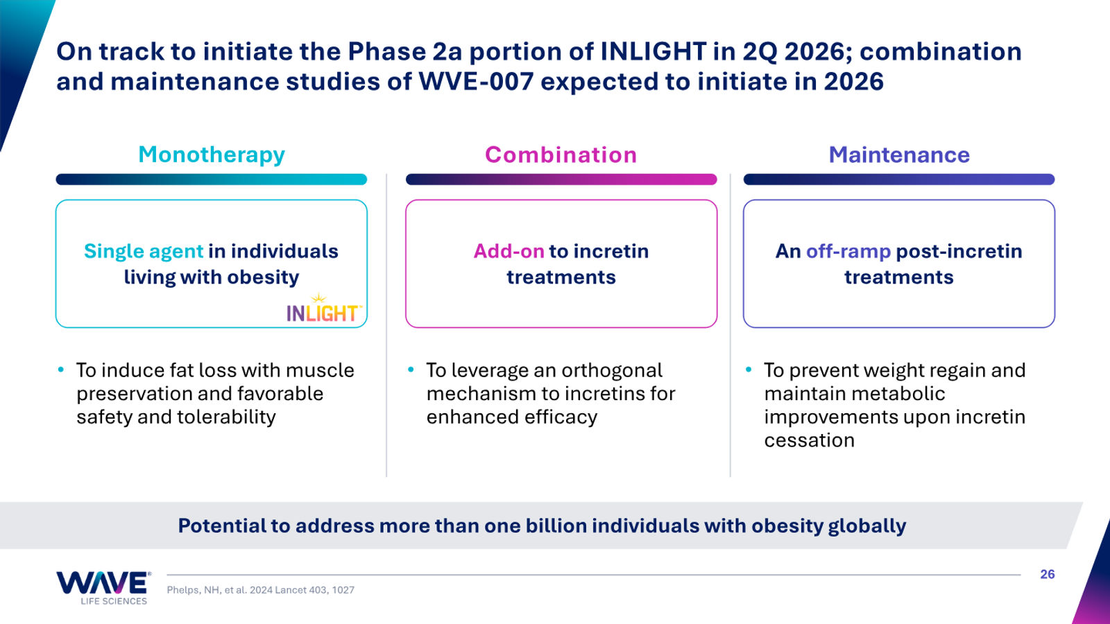 Wave Life Sciences Corporate Presentation — slide 26 of 51