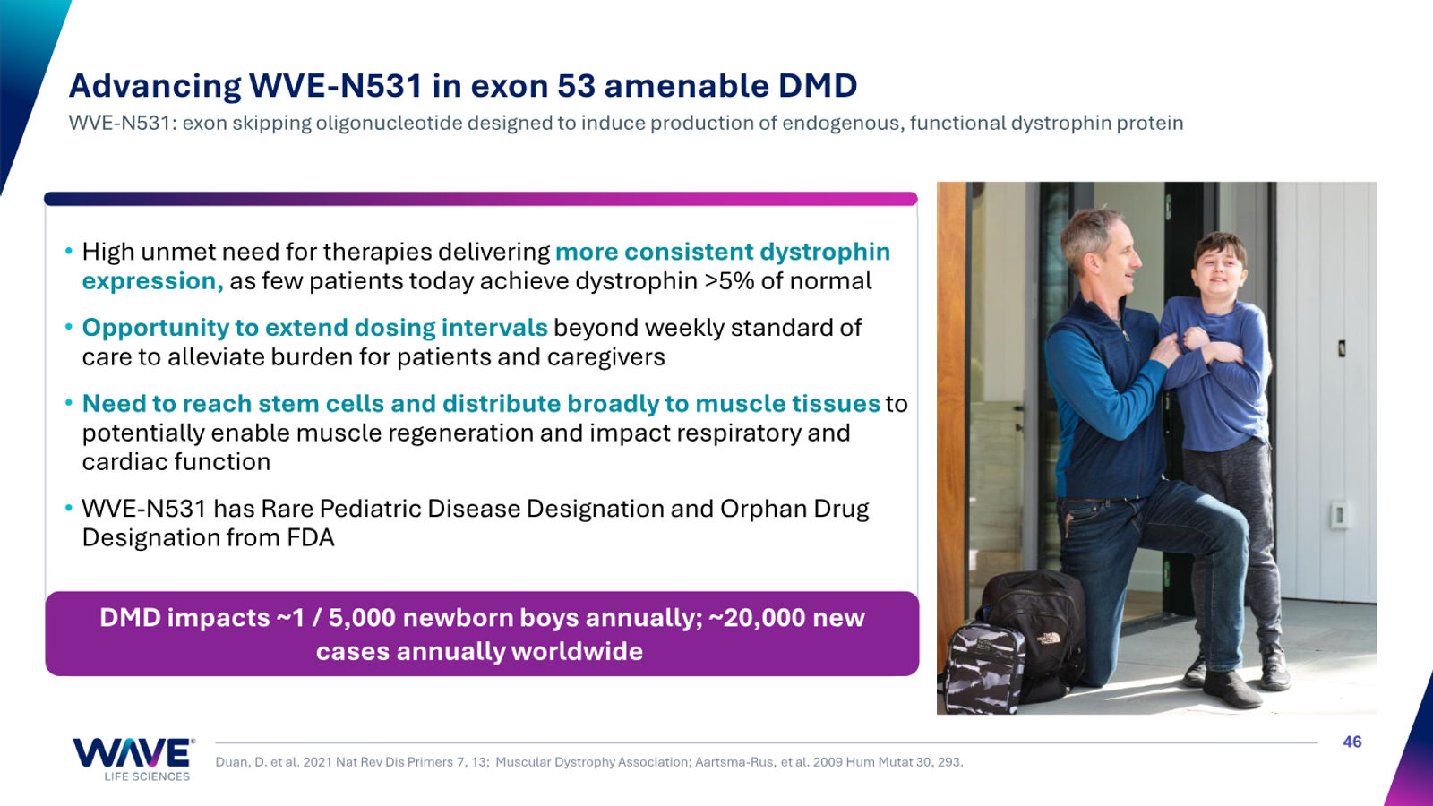 Wave Life Sciences Corporate Presentation — slide 46 of 51