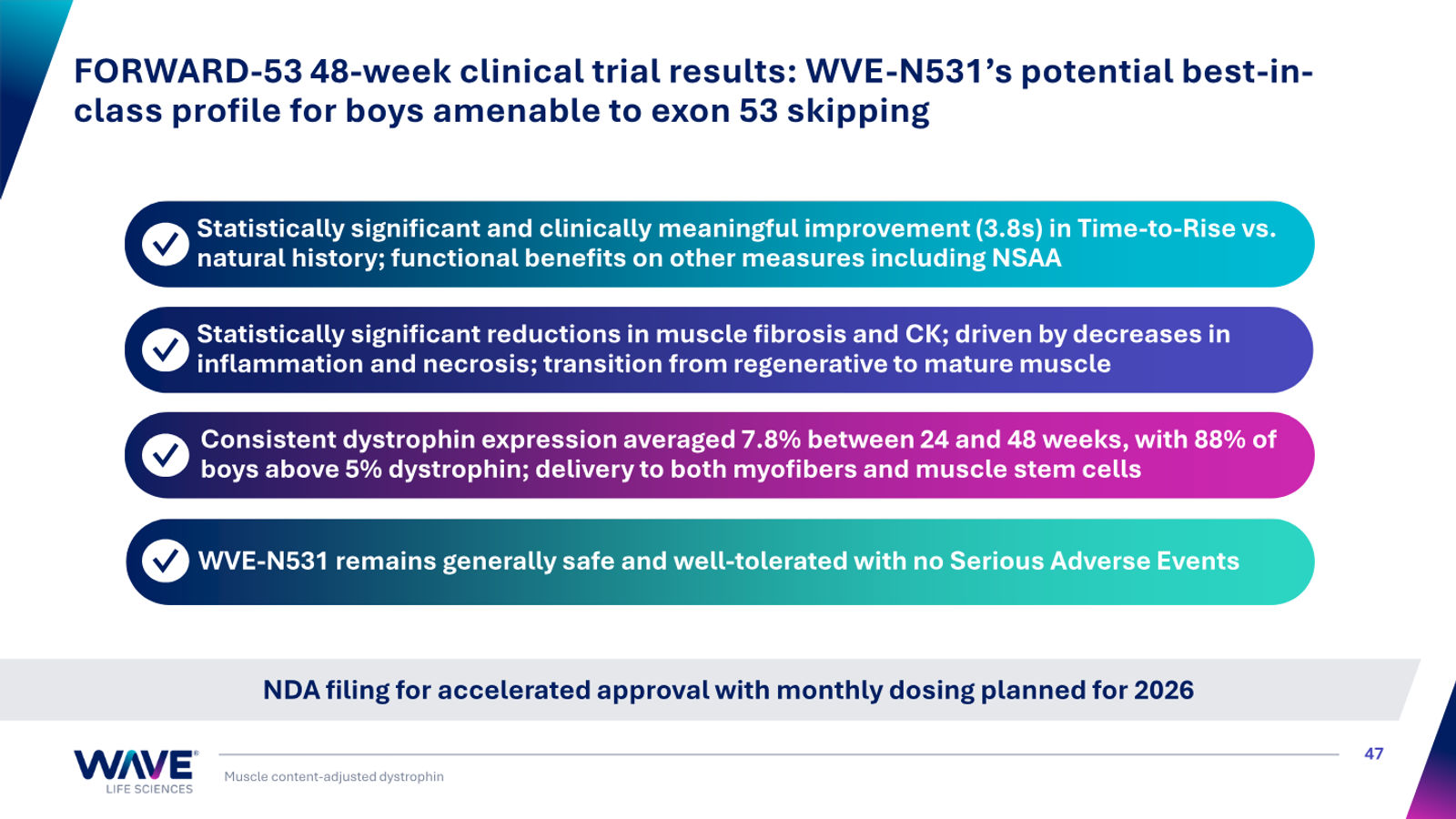 Wave Life Sciences Corporate Presentation — slide 47 of 51