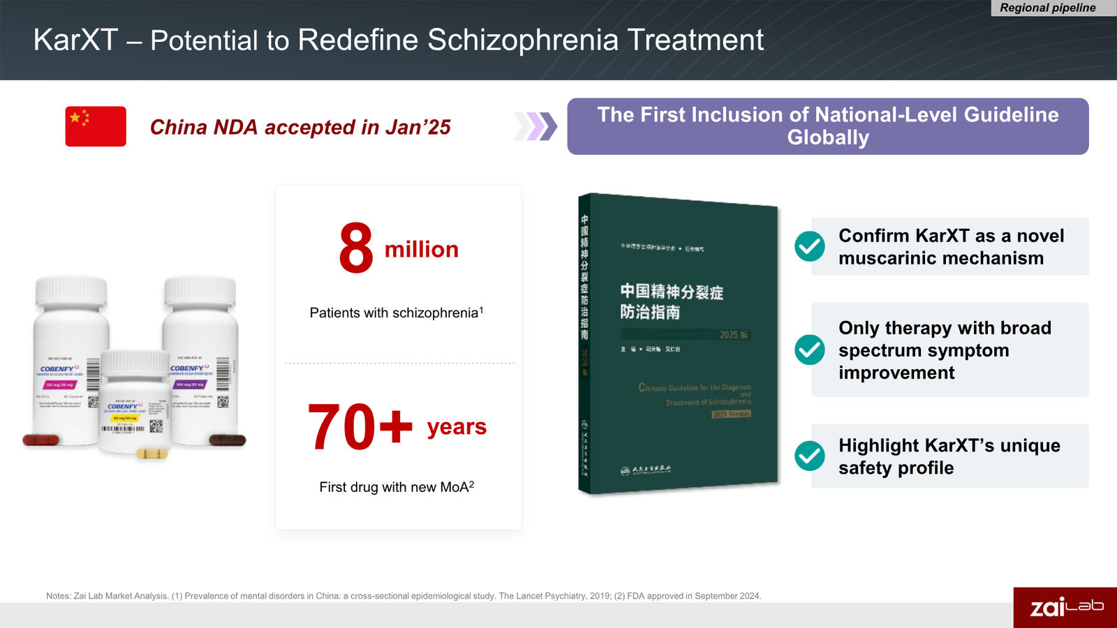 Zai Lab Corporate Presentation — slide 16 of 22
