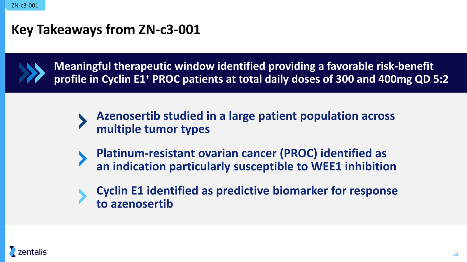 Zentalis Corporate Presentation — April 2026 — slide 32 of 39