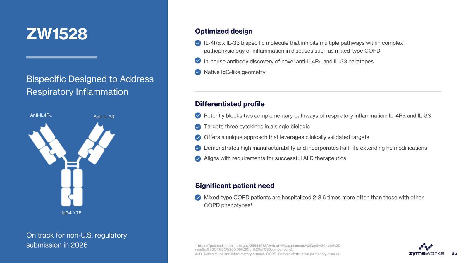 Zymeworks Corporate Deck March 2026 — slide 26 of 28